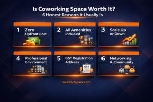 6 reasons coworking space is worth it for small businesses — zero upfront cost, all amenities included, flexible scaling, professional environment, GST registration address, and networking community at Covai Tech Park