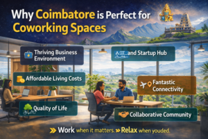 A modern coworking space with a scenic view of Coimbatore, featuring professionals working and collaborating, overlaid with the title “Why Coimbatore is Perfect for Coworking Spaces” and key benefits like affordability, startup growth, connectivity, and community.